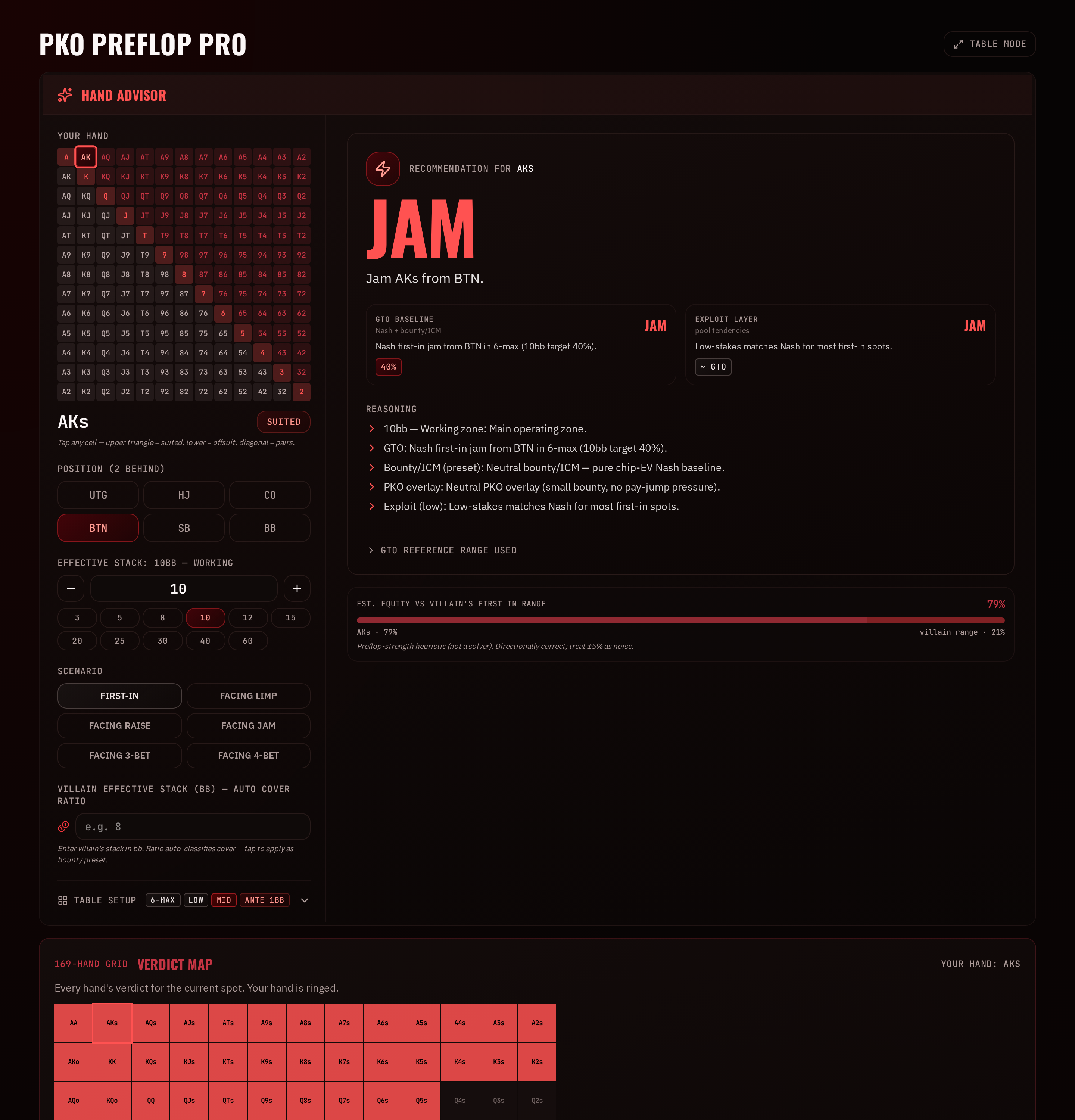 Preflop Pro screenshot: BTN AKs 10bb — first-in jam